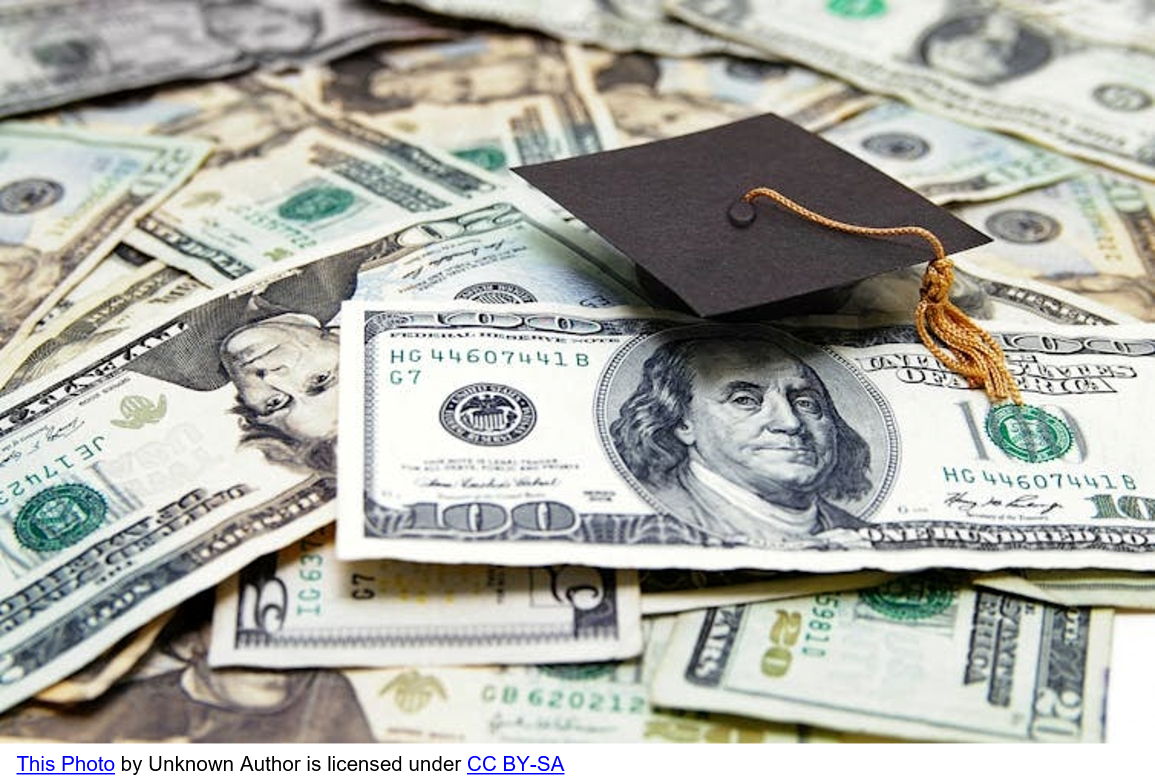 What are My Options to Payback My Student Loans? Thumbnail