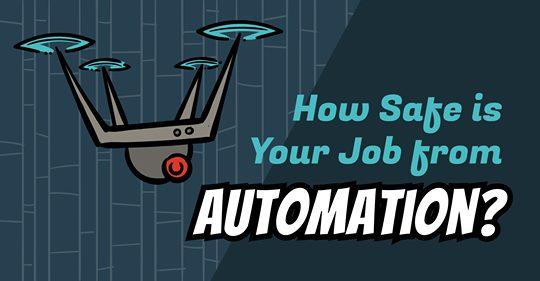 How safe is your job from automation? Thumbnail
