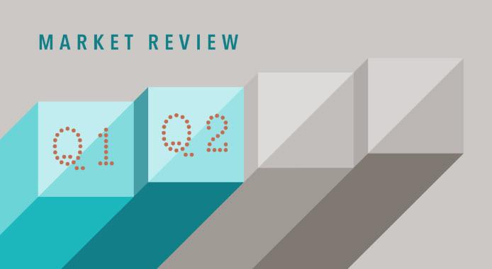 Q2 2026 Quarterly Market Review Thumbnail