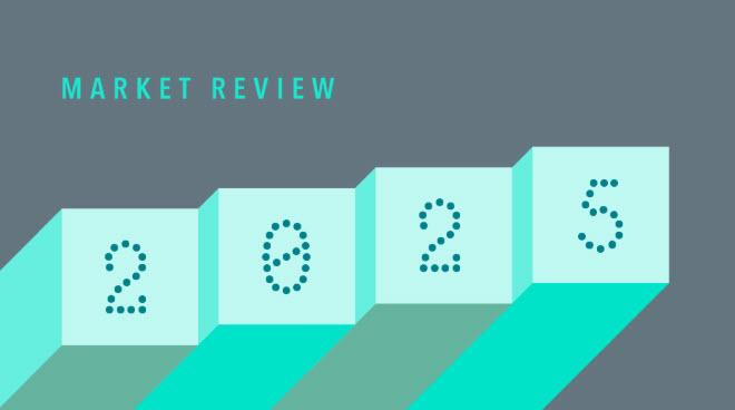 2025 Annual Market Review Thumbnail