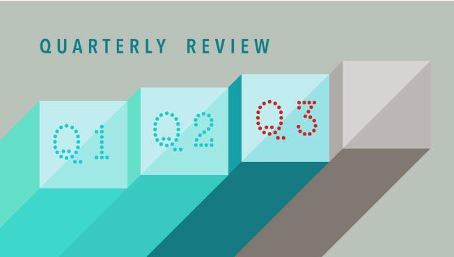 Q3 2026 Quarterly Market Review Thumbnail