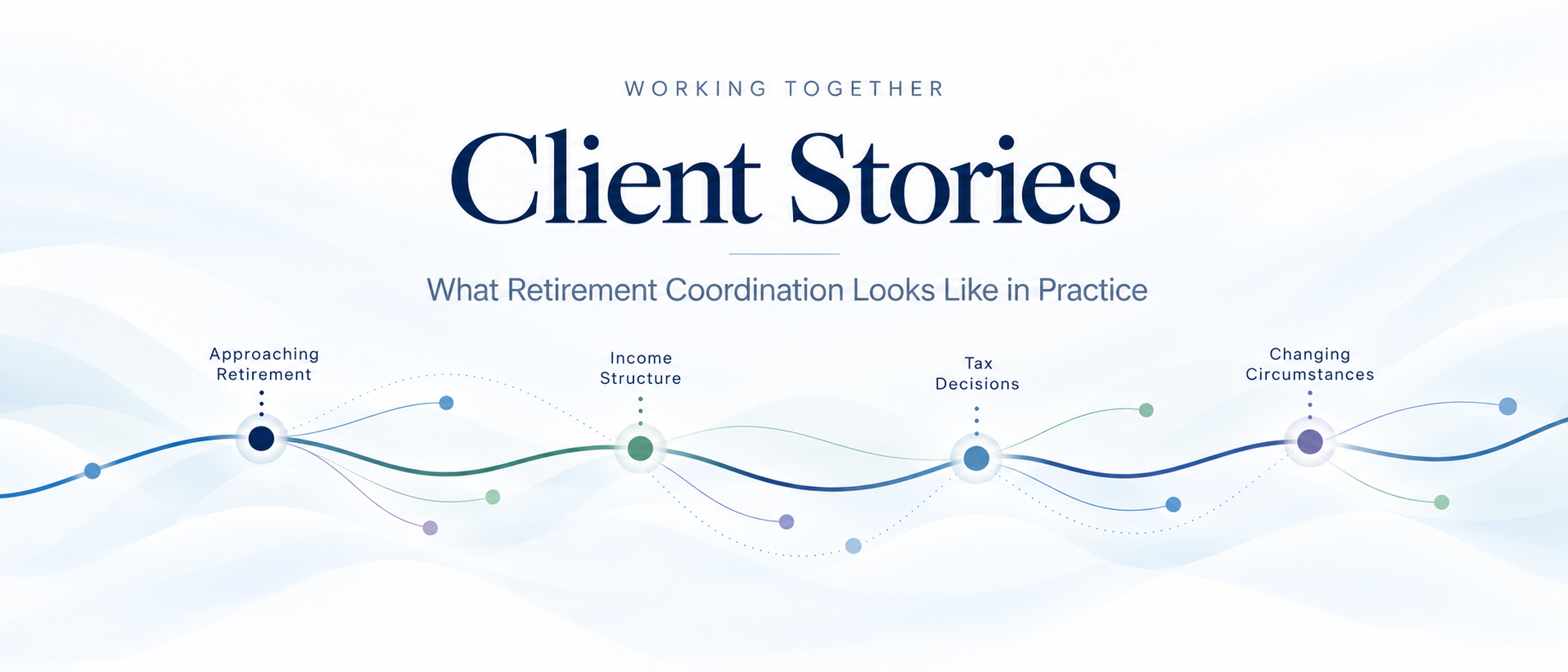 Client stories illustrating retirement decisions involving income structure, tax planning, investments, and changing circumstances.
