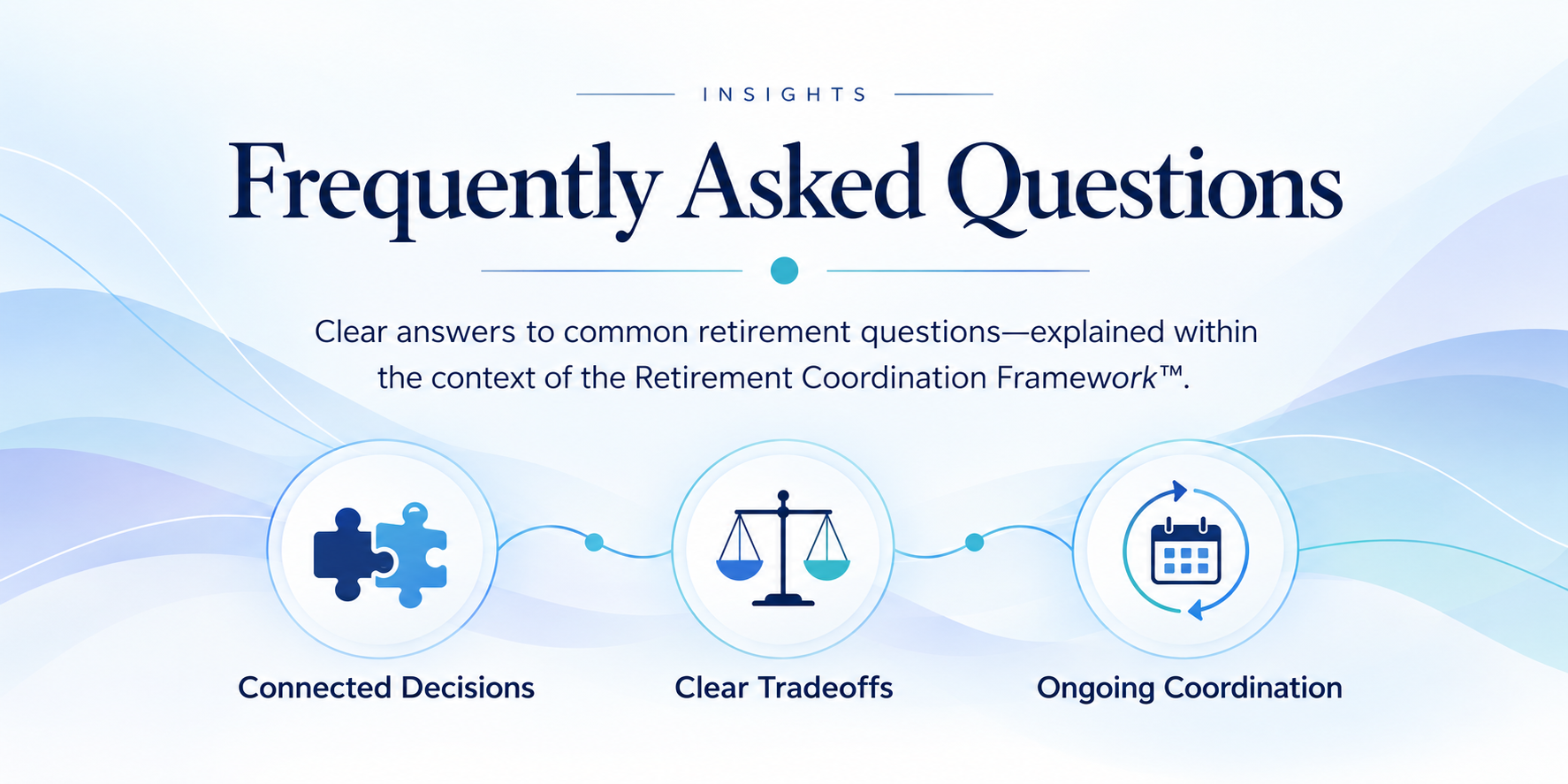 Retirement planning frequently asked questions covering advisory services, fees, investment management, and retirement coordination.