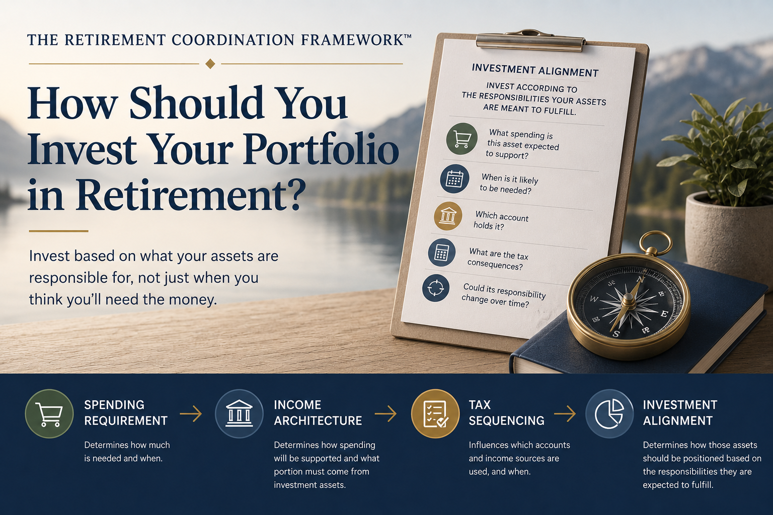 How Should You Invest Your Portfolio in Retirement? Thumbnail