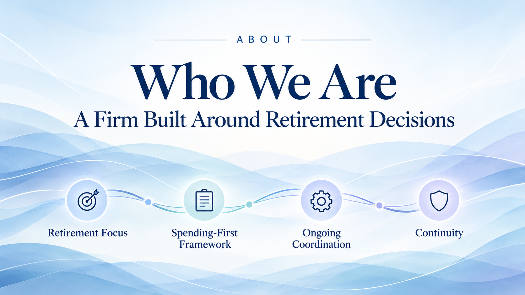 Mark Sharp Retirement firm overview showing retirement focus, fiduciary advice, ongoing coordination, and long-term client relationships.