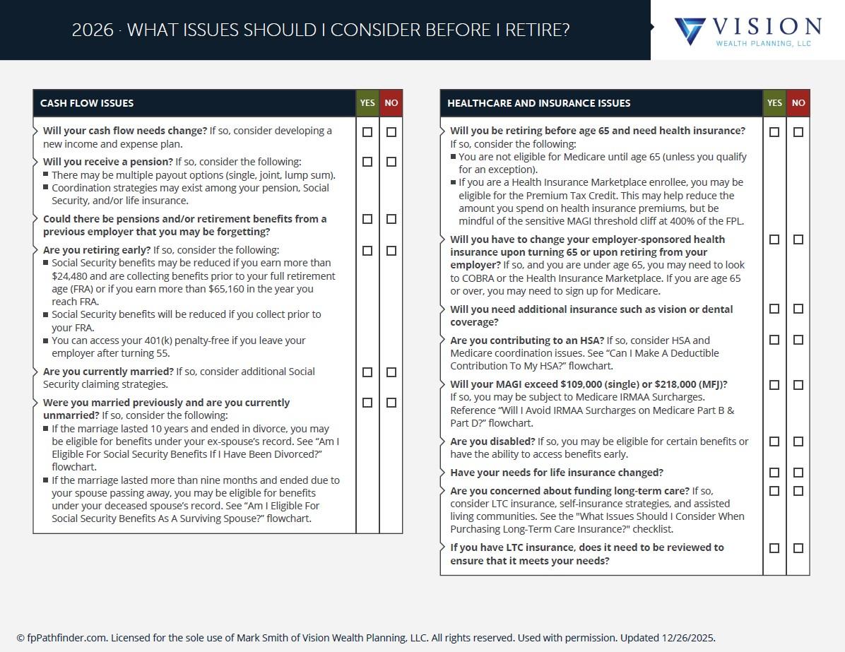What Issues Should I Consider Before I Retire? Thumbnail