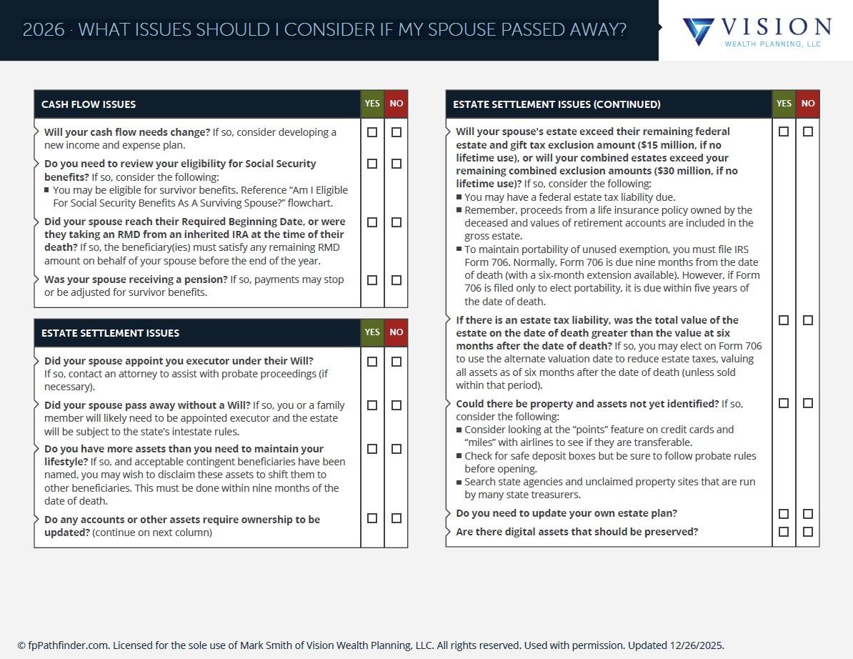 What Issues Should I Consider If My Spouse Passed Away? Thumbnail