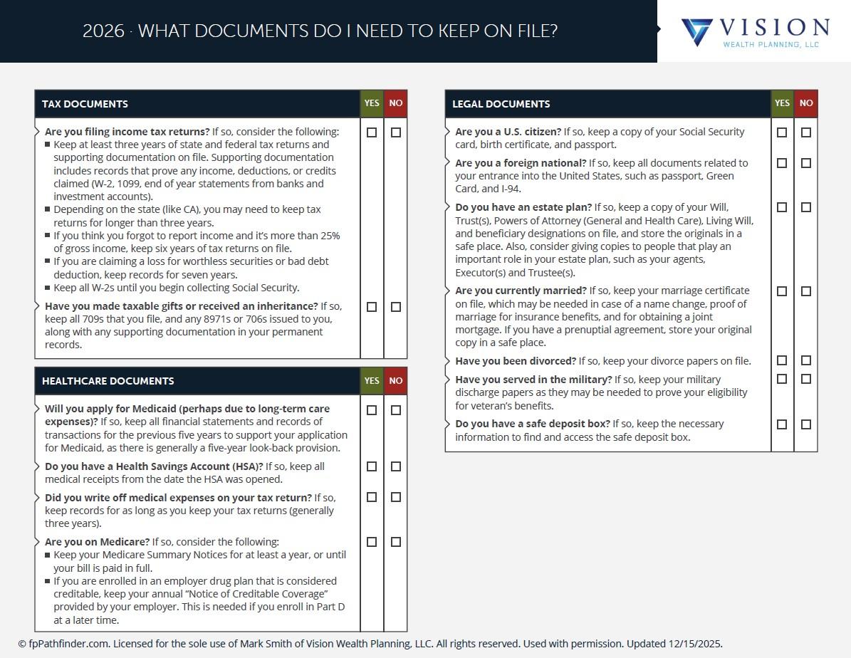 What Documents Do I Need To Keep On File? Thumbnail