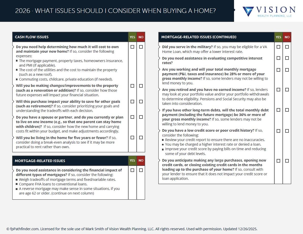 What Issues Should I Consider When Buying a Home? Thumbnail