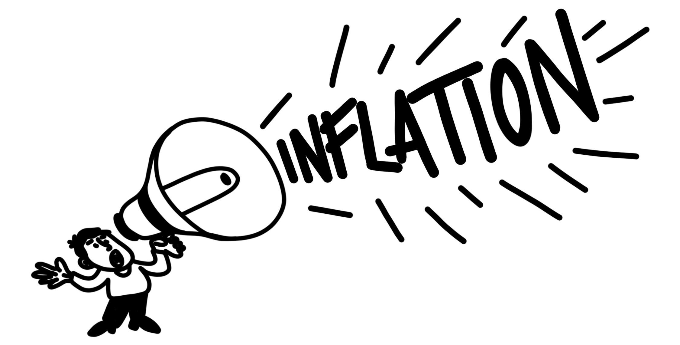 Fluta Inflation 'Everything Screams Inflation.' How to Interpret the Headlines ...