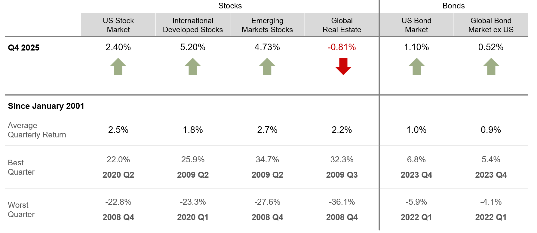 %POST_TITLE% Thumbnail