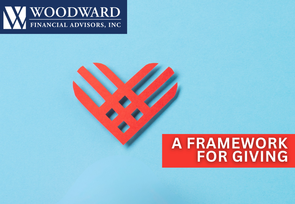 A Framework for Giving Thumbnail