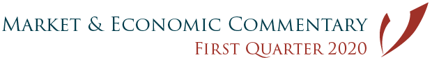 Vicus Capital Market & Economic Commentary Q1 2020 Thumbnail