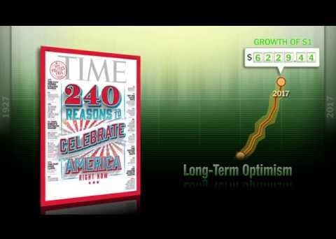 The Best Time to Invest (1927 - 2016) Thumbnail