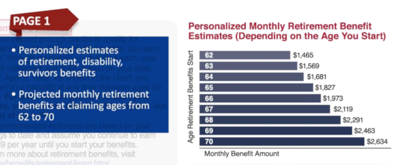 New Social Security Statement Layout — HCM Wealth Advisors