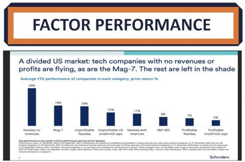 Jamming a Square Peg in a Round Hole | Market Update October 24, 2025 Thumbnail