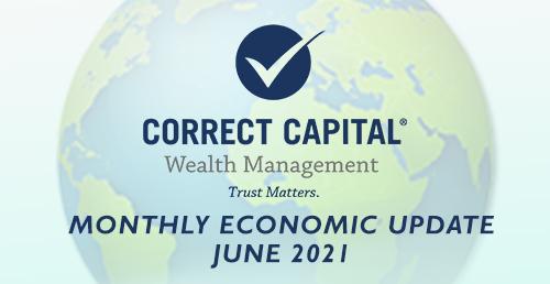Monthly Economic Update, June 2021 Thumbnail