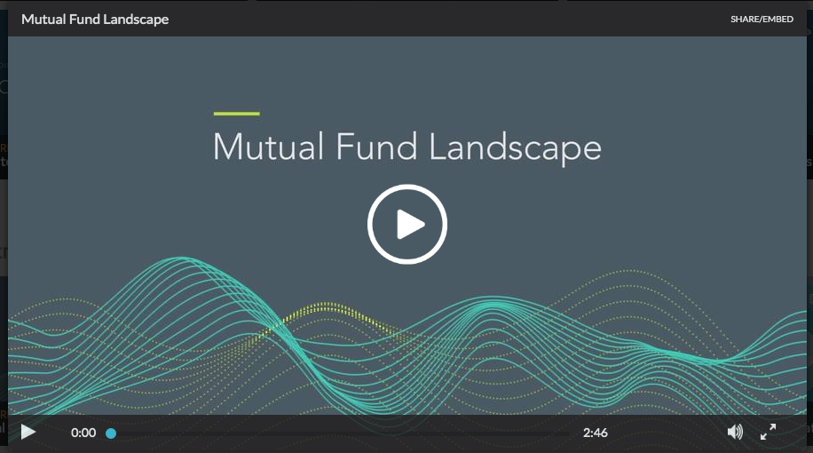 Does Strategic Wealth Management Include Mutual Funds? Thumbnail