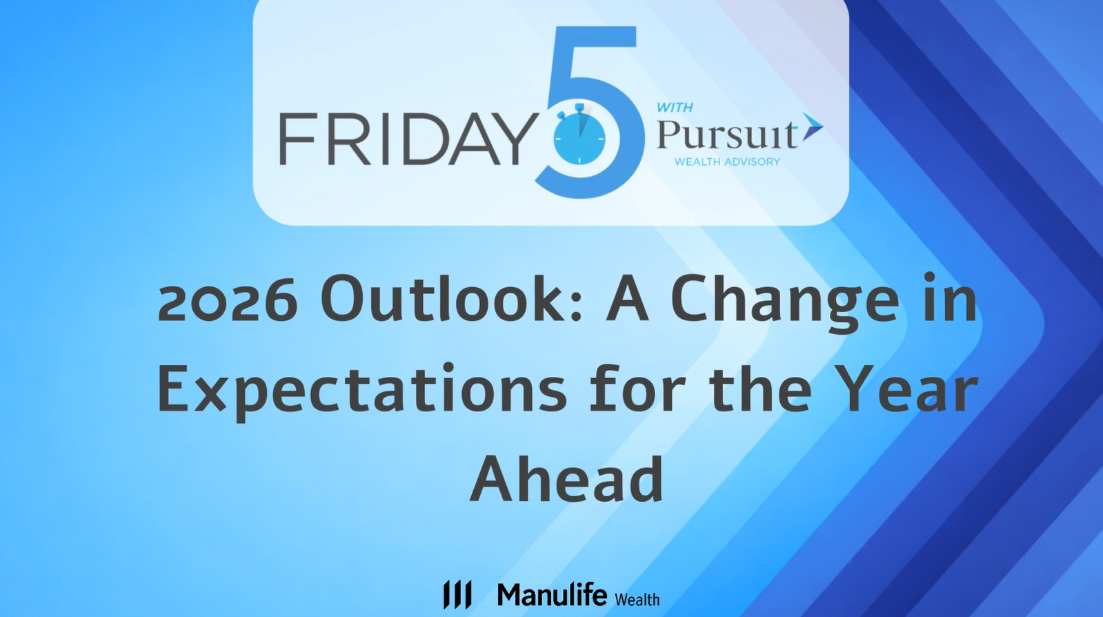 2026 Outlook: A Change in Expectations Thumbnail