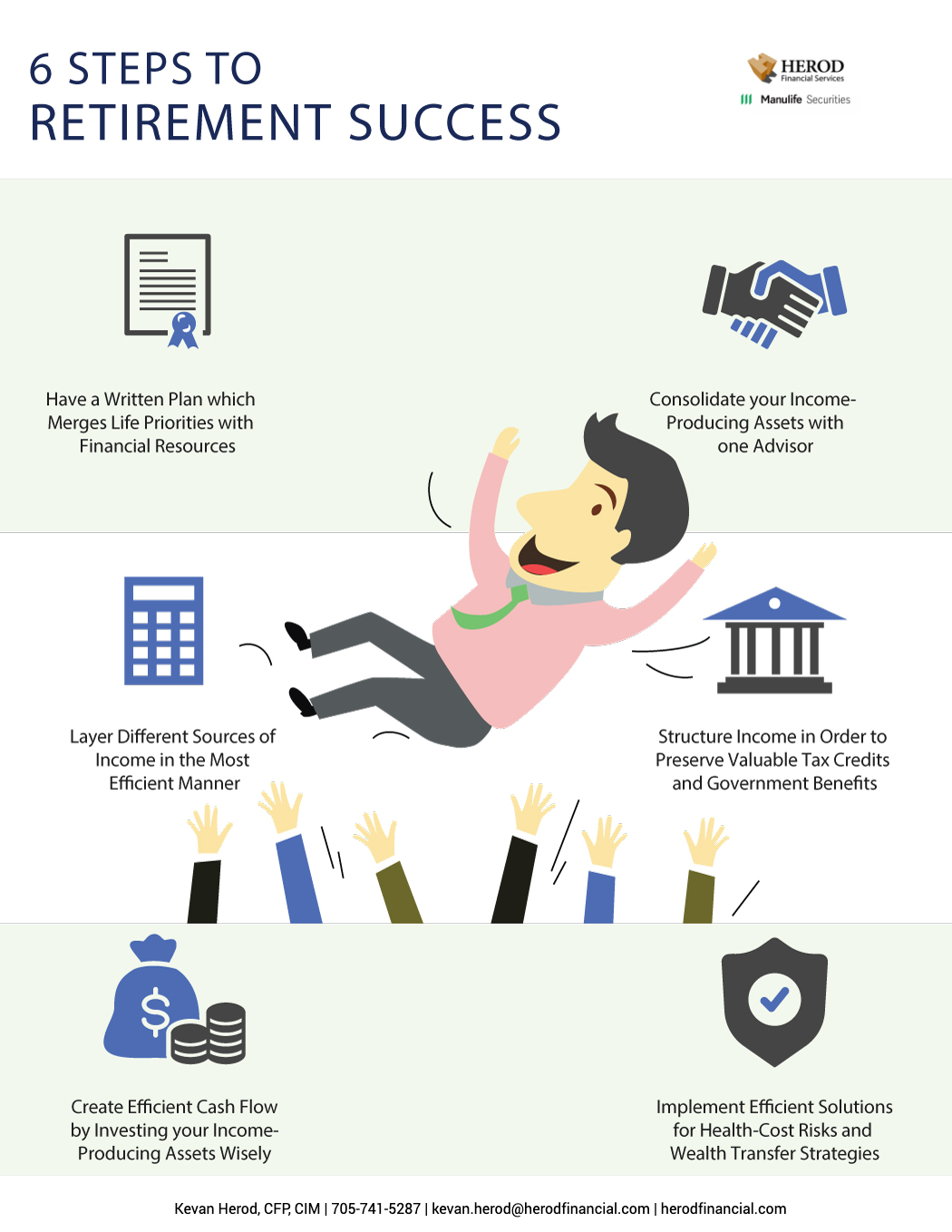 Six Steps to Retirement Success Thumbnail