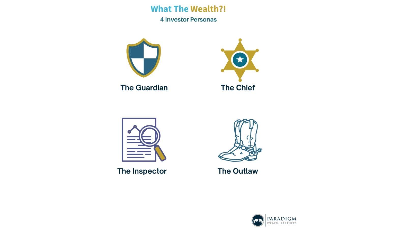 Investment Personas Thumbnail