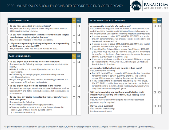 What Issues Should I Consider Before The End Of The Year? + Free Checklist Thumbnail