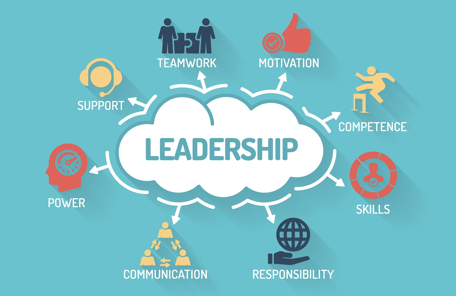 As COVID Continues, Here's How to Be an Effective Leader During Turbulent Times Thumbnail