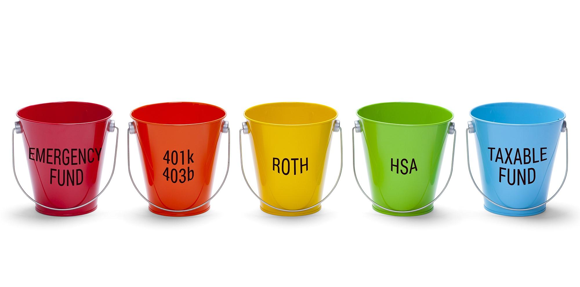 Where Should You Invest Your HardEarned Dollars? Five Investment