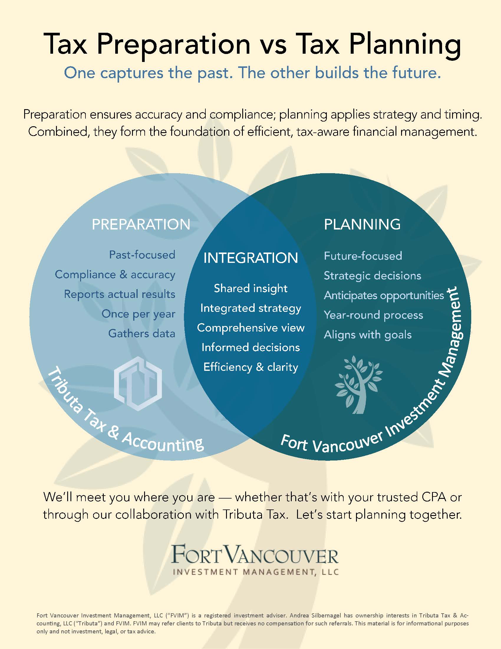 Crypto Beyond the Hype