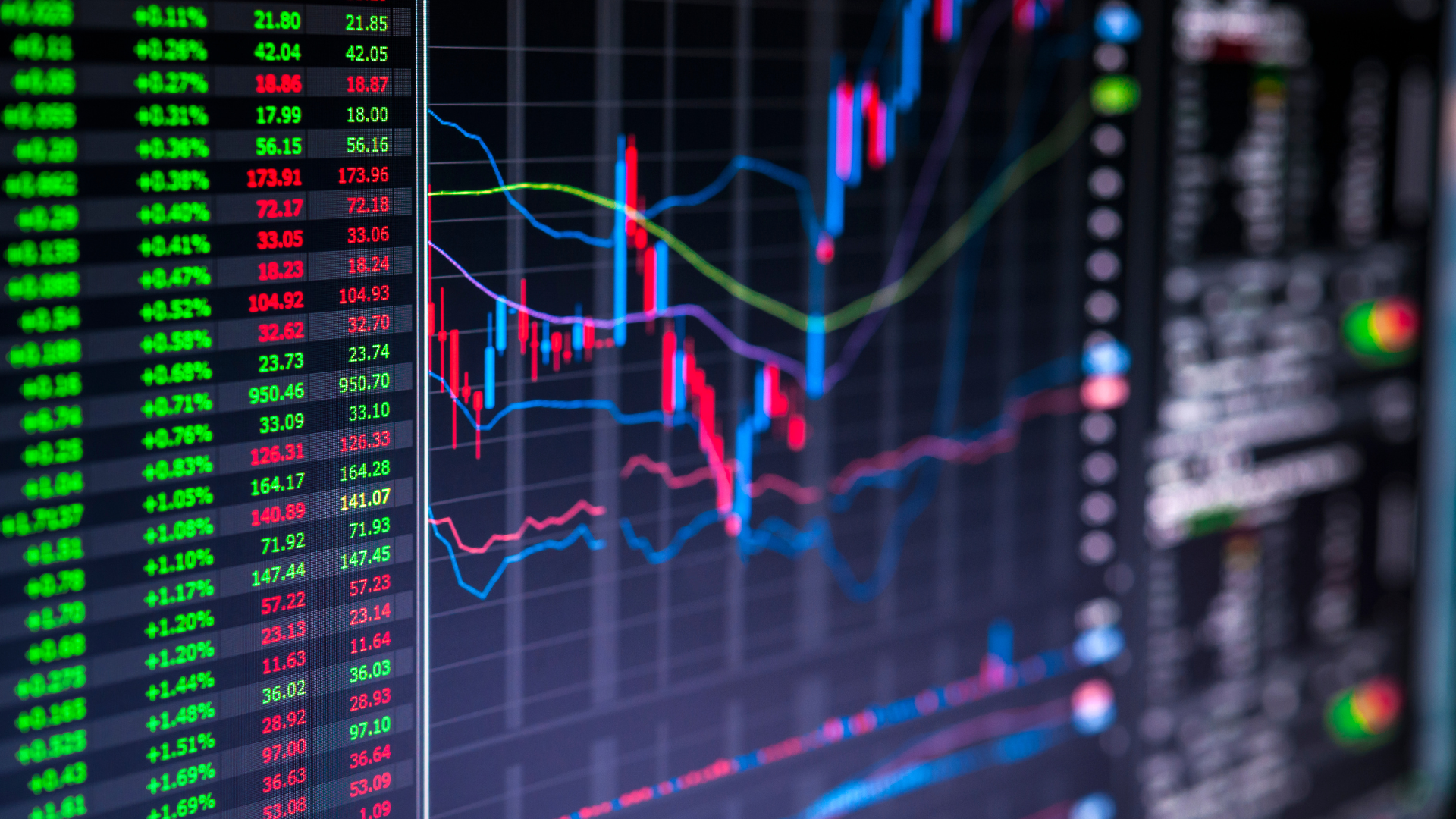 Do Investors Get Better Returns by Staying Invested? | By Louis Perraut, CFP®  Thumbnail