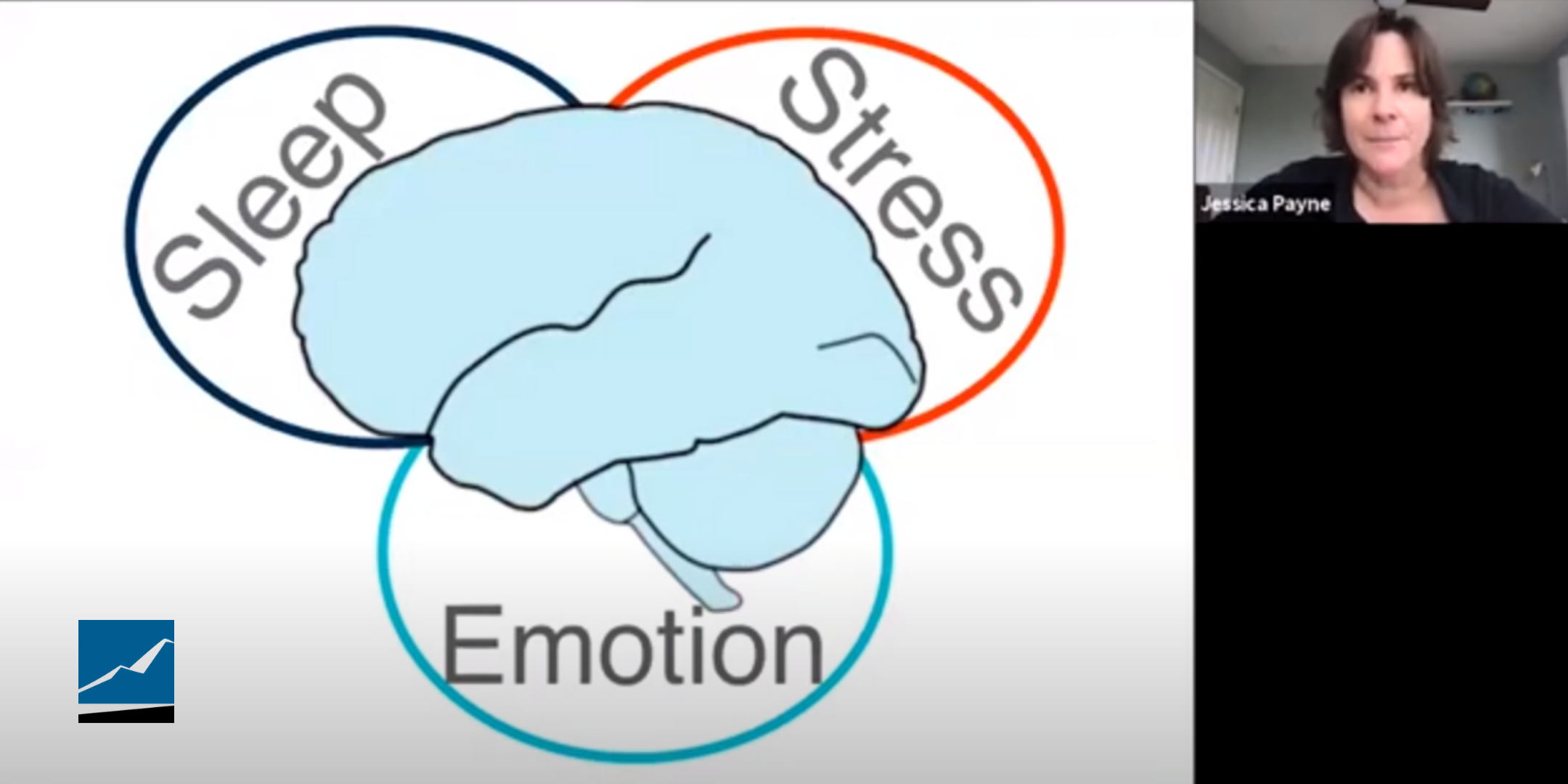 May 2021 Virtual Event Video: The Neuroscience of Being Your Best Self with Dr. Jess Payne Thumbnail