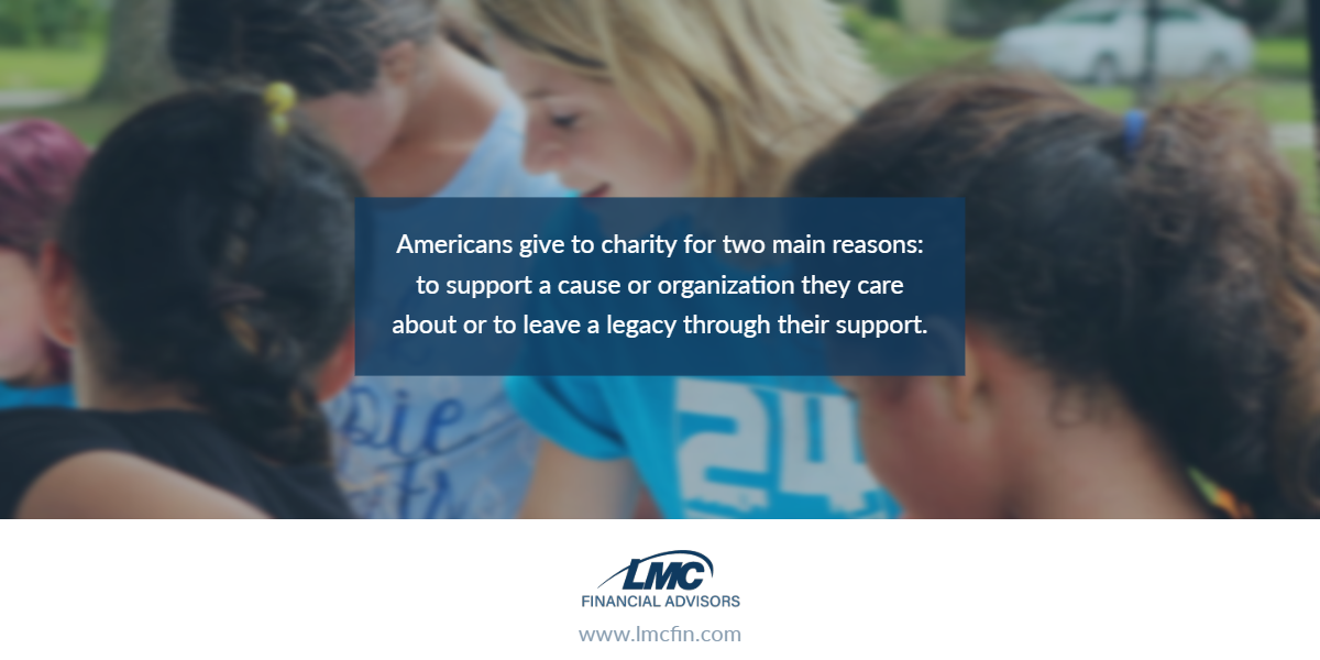 Trends in charitable giving Thumbnail