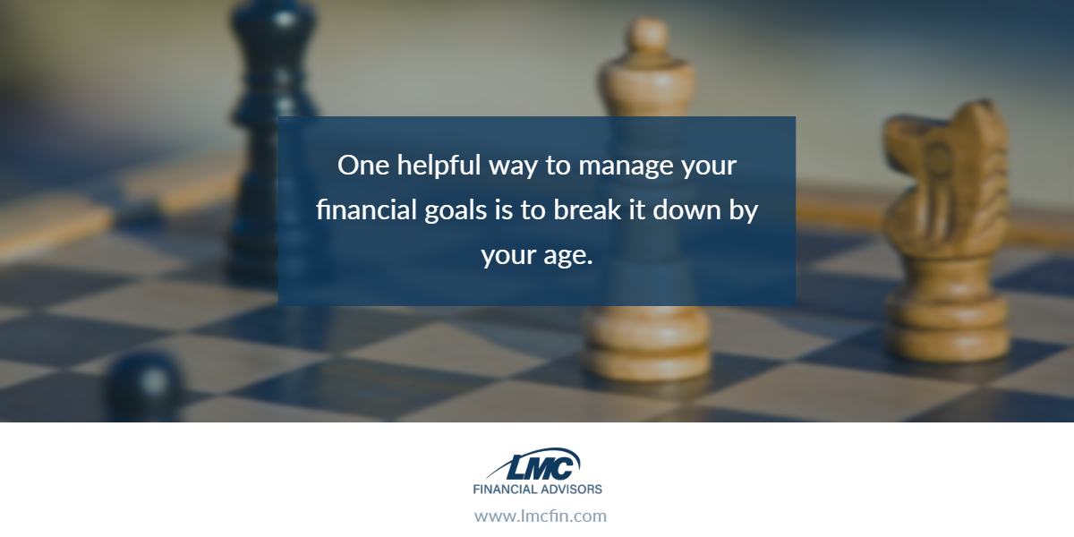 Smart financial moves in Your 20s, 30s, 40s, & 50s Thumbnail