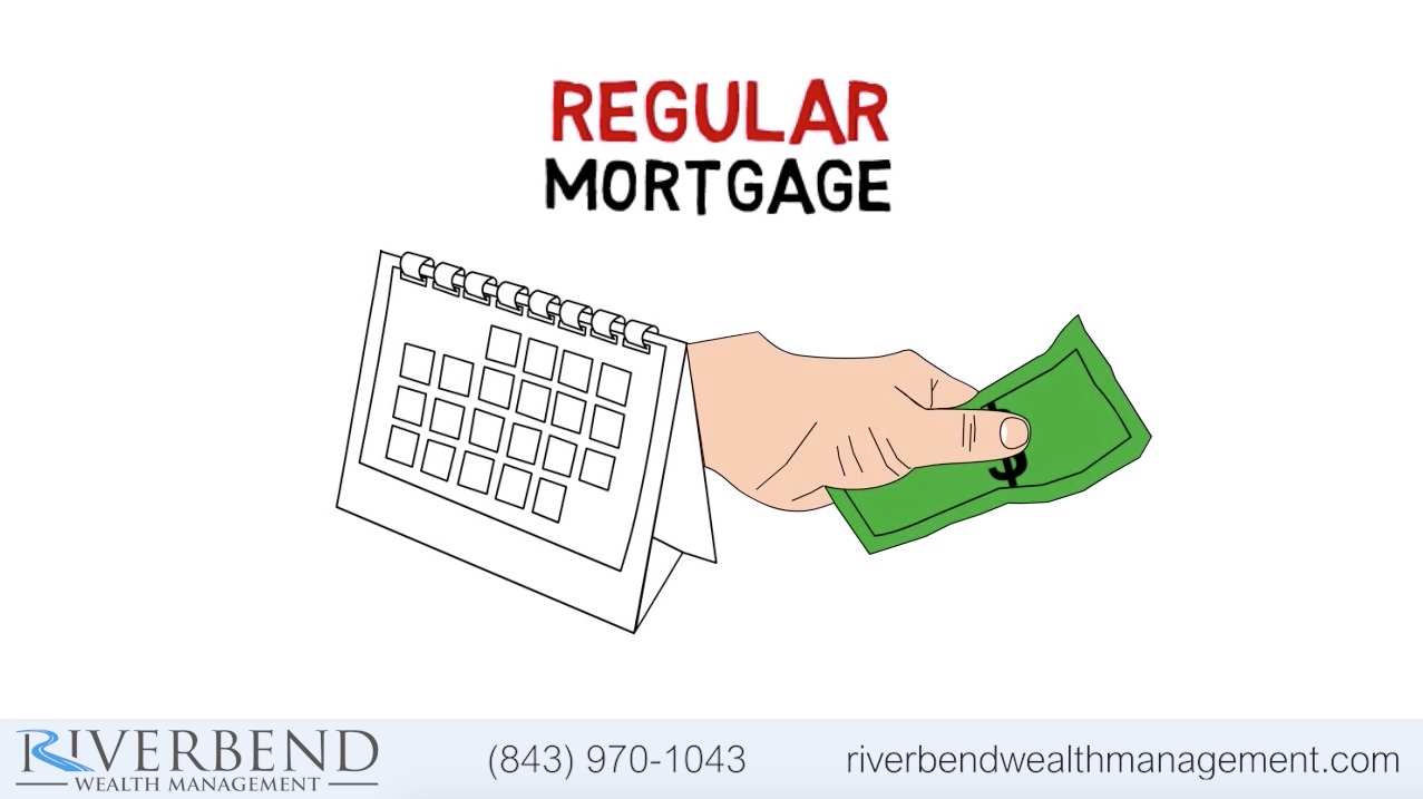 Reverse Mortgage: Is It Right For You? Thumbnail