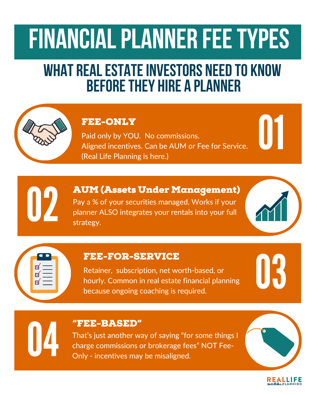 Infographic sharing the 4 fee structures of financial planners