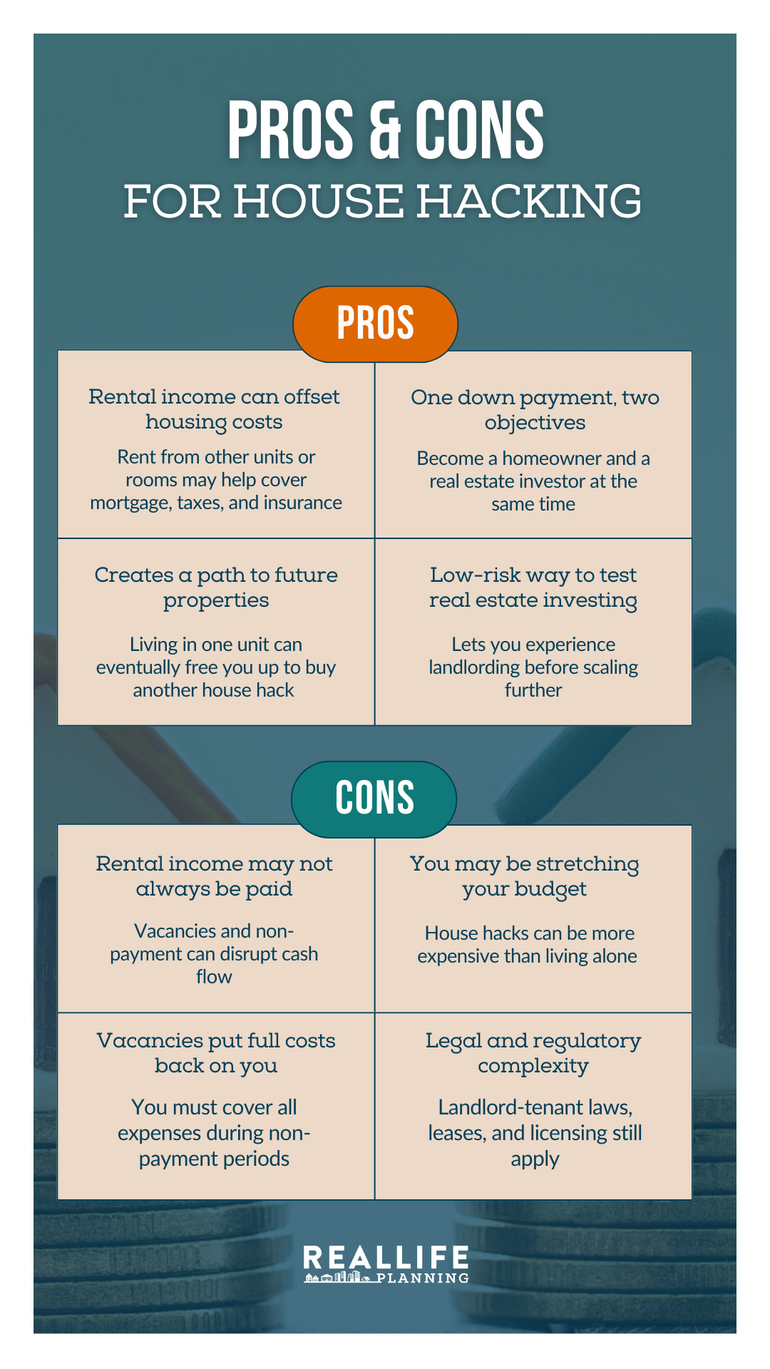 Infographic sharing the Pros & Cons for House Hacking