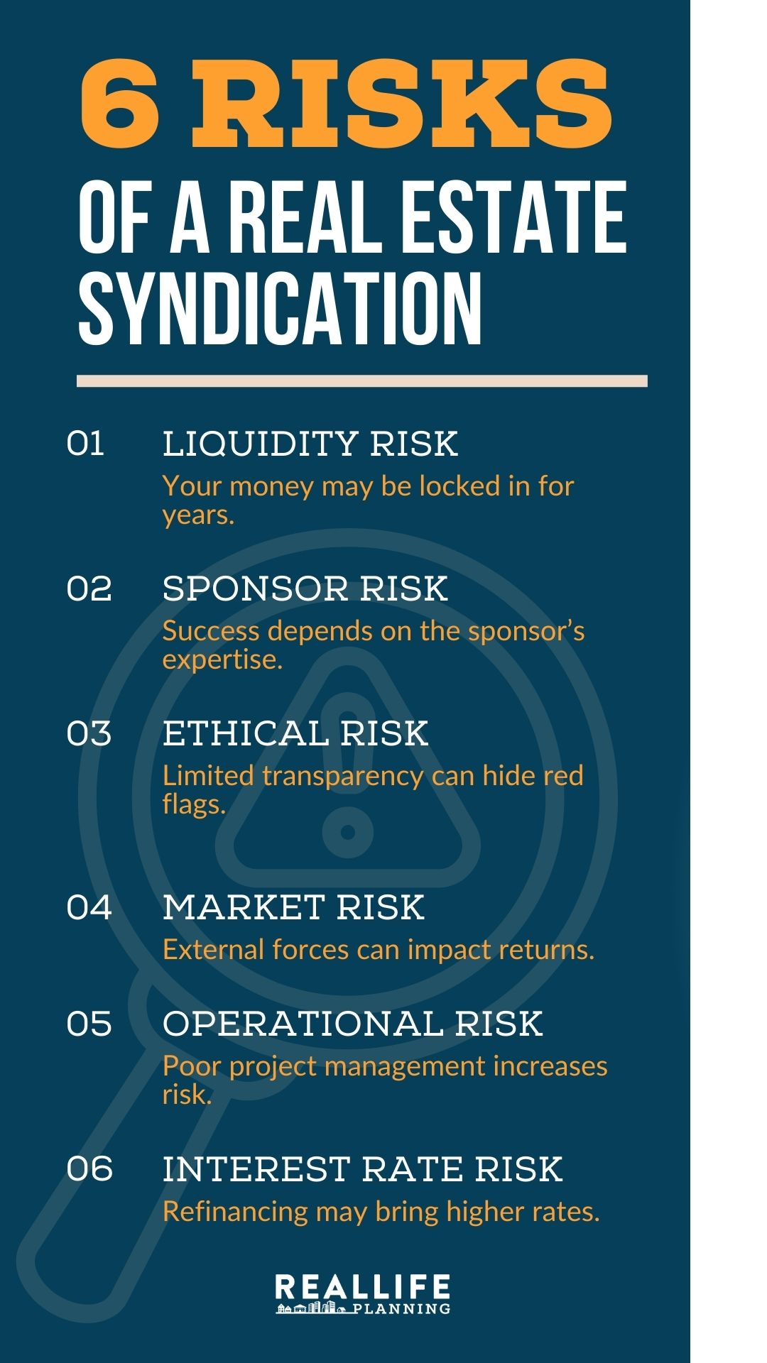 Infographic sharing the 6 risks of being a limited partner of a real estate syndication