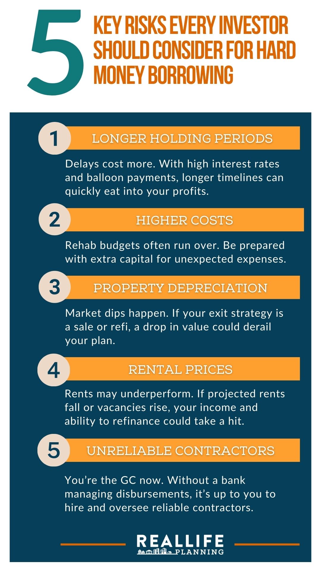 Infographic on the 5 key risks every investor should consider for hard money borrowing