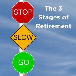The 3 stages of retirement Thumbnail