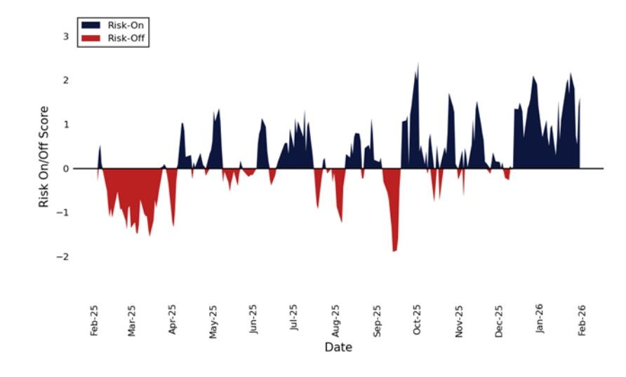 When Enthusiasm Crowds One Side of the Boat Thumbnail