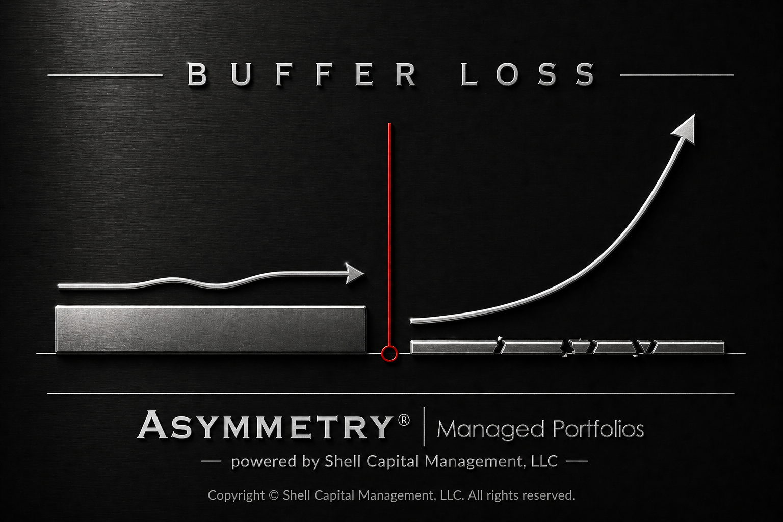 Oil Shock: When the Buffer Disappears, Risk Becomes Nonlinear Thumbnail