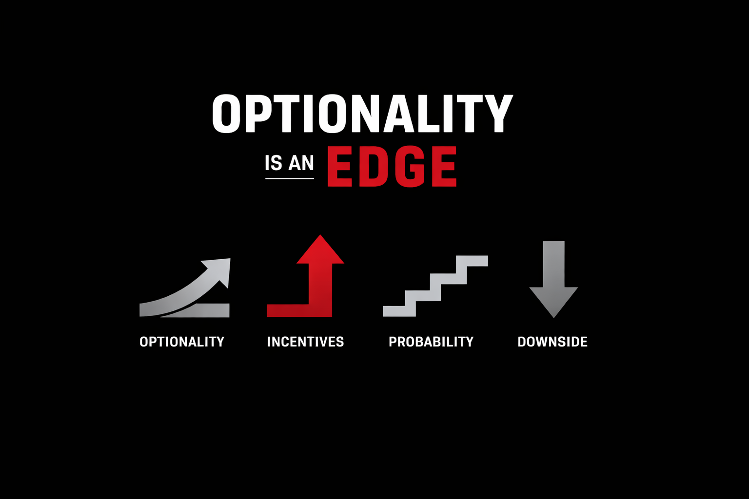 Optionality Is An Edge Behind Asymmetric Payoffs Thumbnail