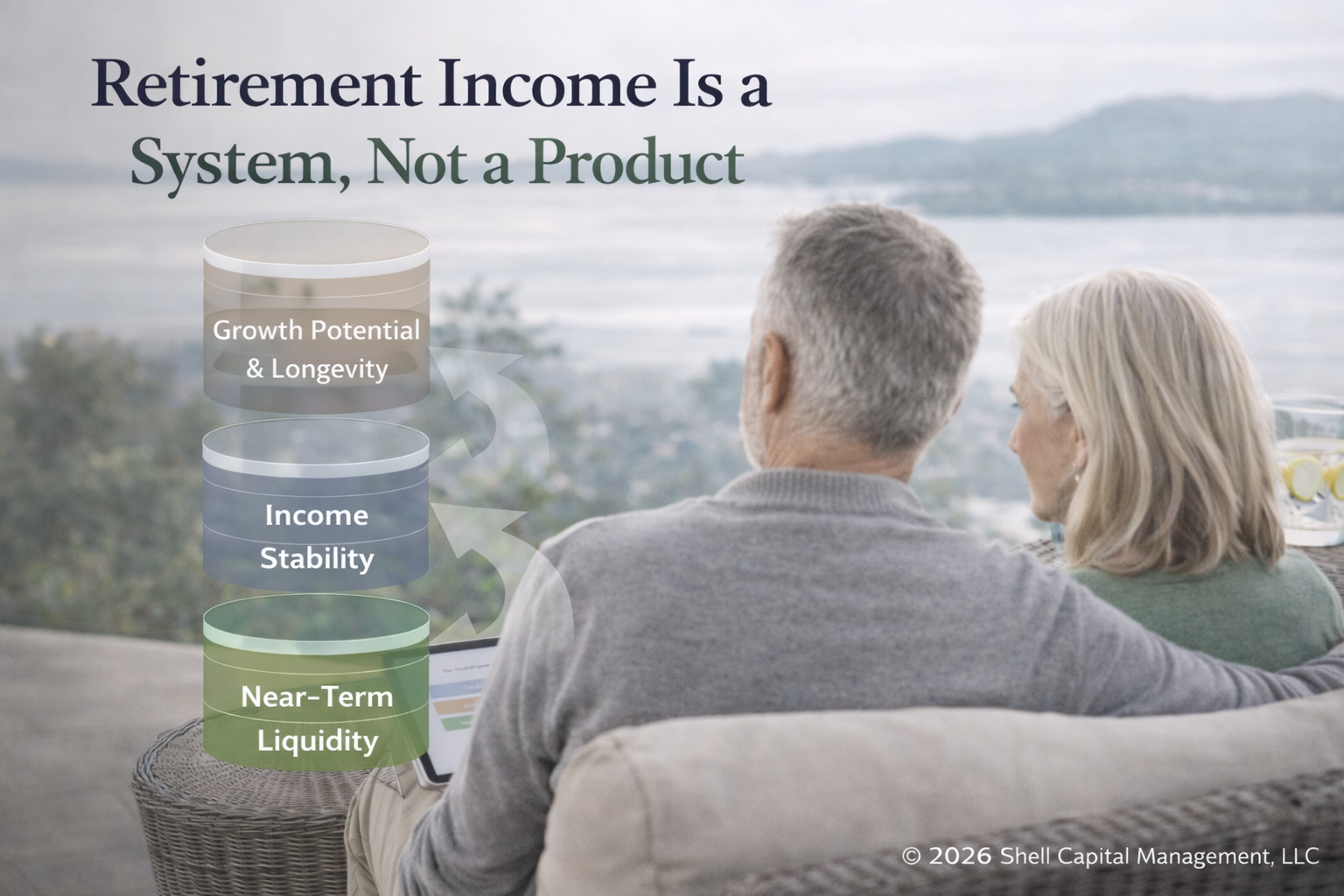 Retirement Income Is a System, Not a Product Thumbnail