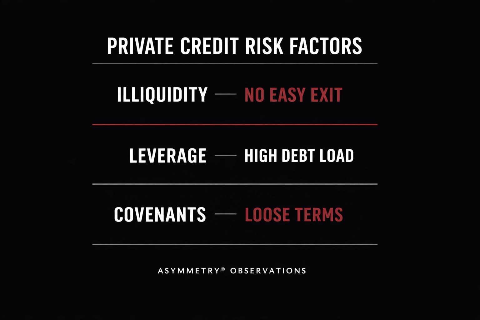 Private Credit and the Illusion of Smooth Returns  Thumbnail