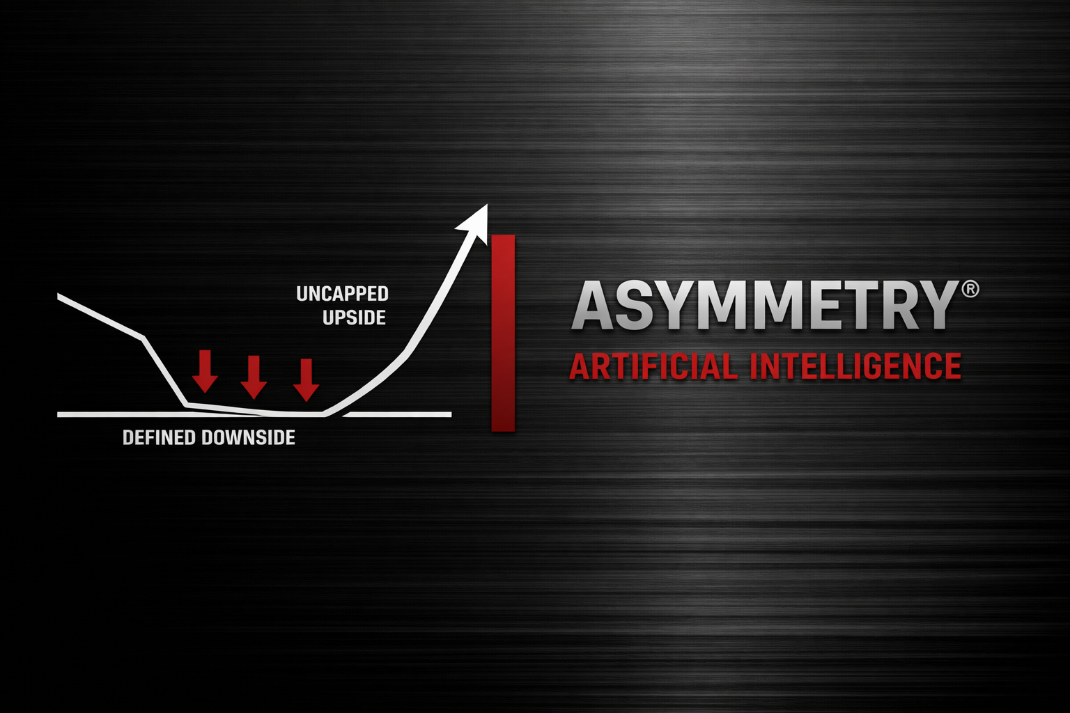 ASYMMETRY® Artificial Intelligence Thumbnail