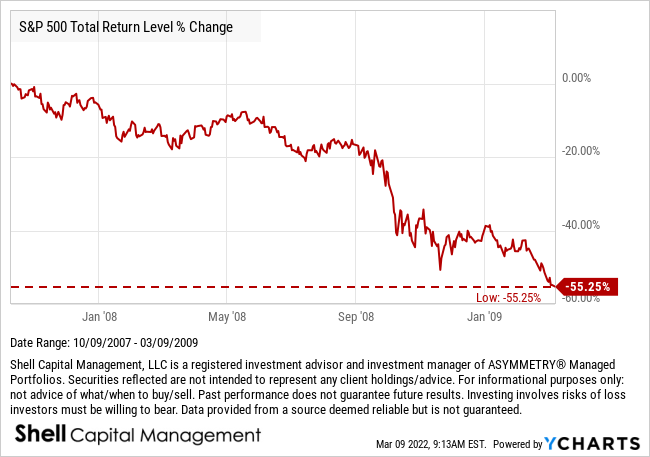 Fighting the Last Battle  Thumbnail