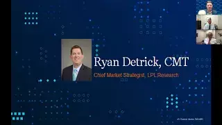 Economic And Investment Update With Ryan Detrick Wealth Management Midwest