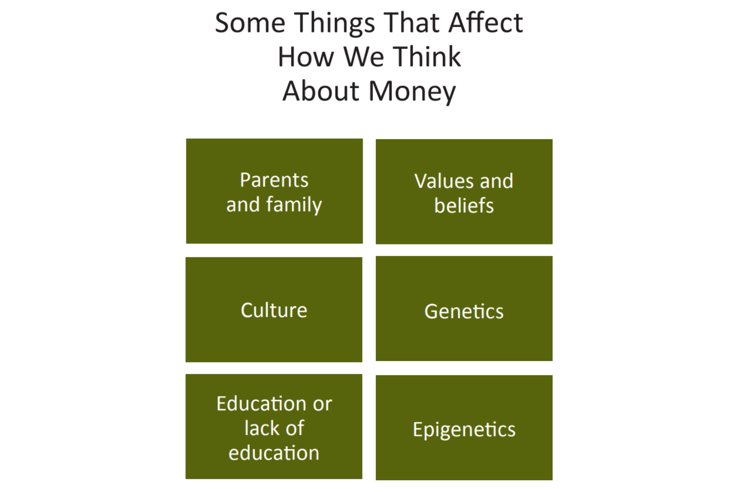 How We Think About Money Thumbnail