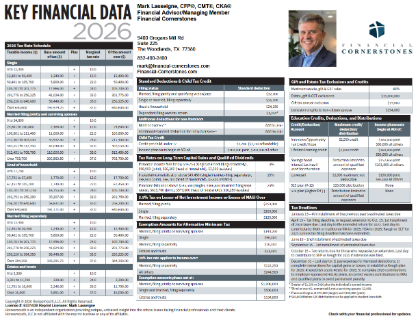 Your 2026 Key Financial Data Thumbnail