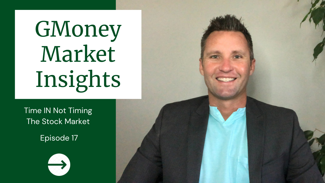 GMoney Market Insights: Time IN Not Timing The Market Thumbnail